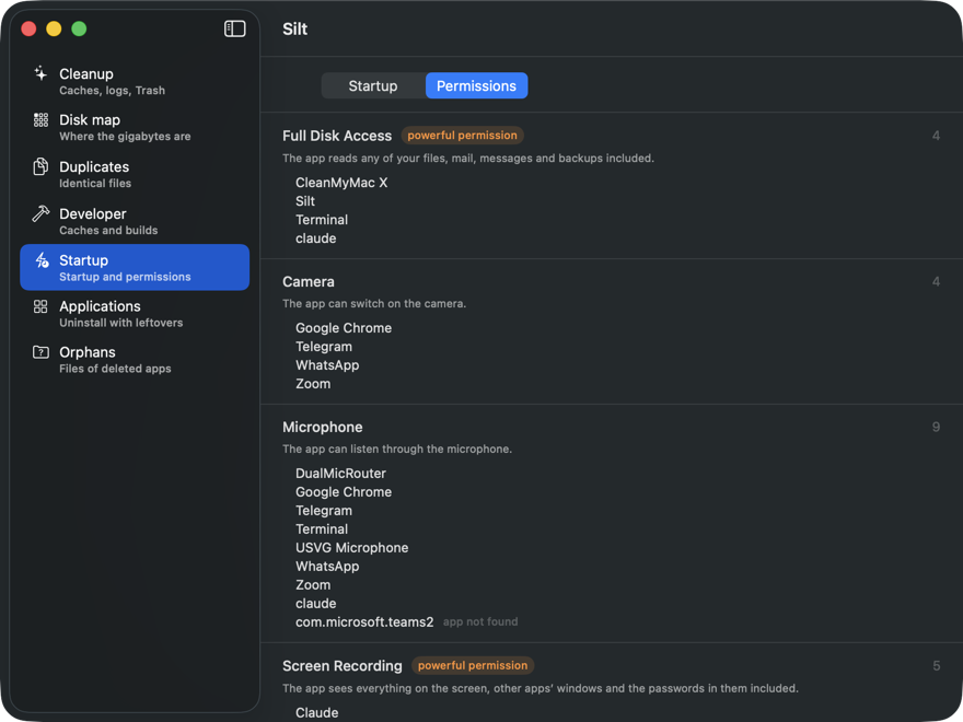Silt listing which applications hold full disk access, camera, microphone and screen recording permissions.